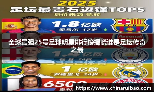 全球最强25号足球明星排行榜揭晓谁是足坛传奇之最