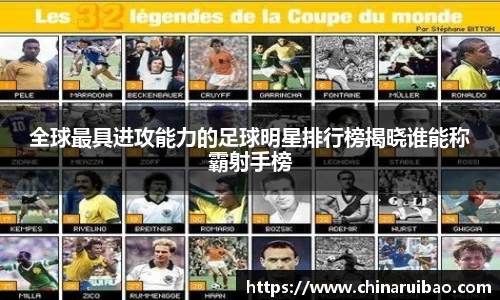全球最具进攻能力的足球明星排行榜揭晓谁能称霸射手榜